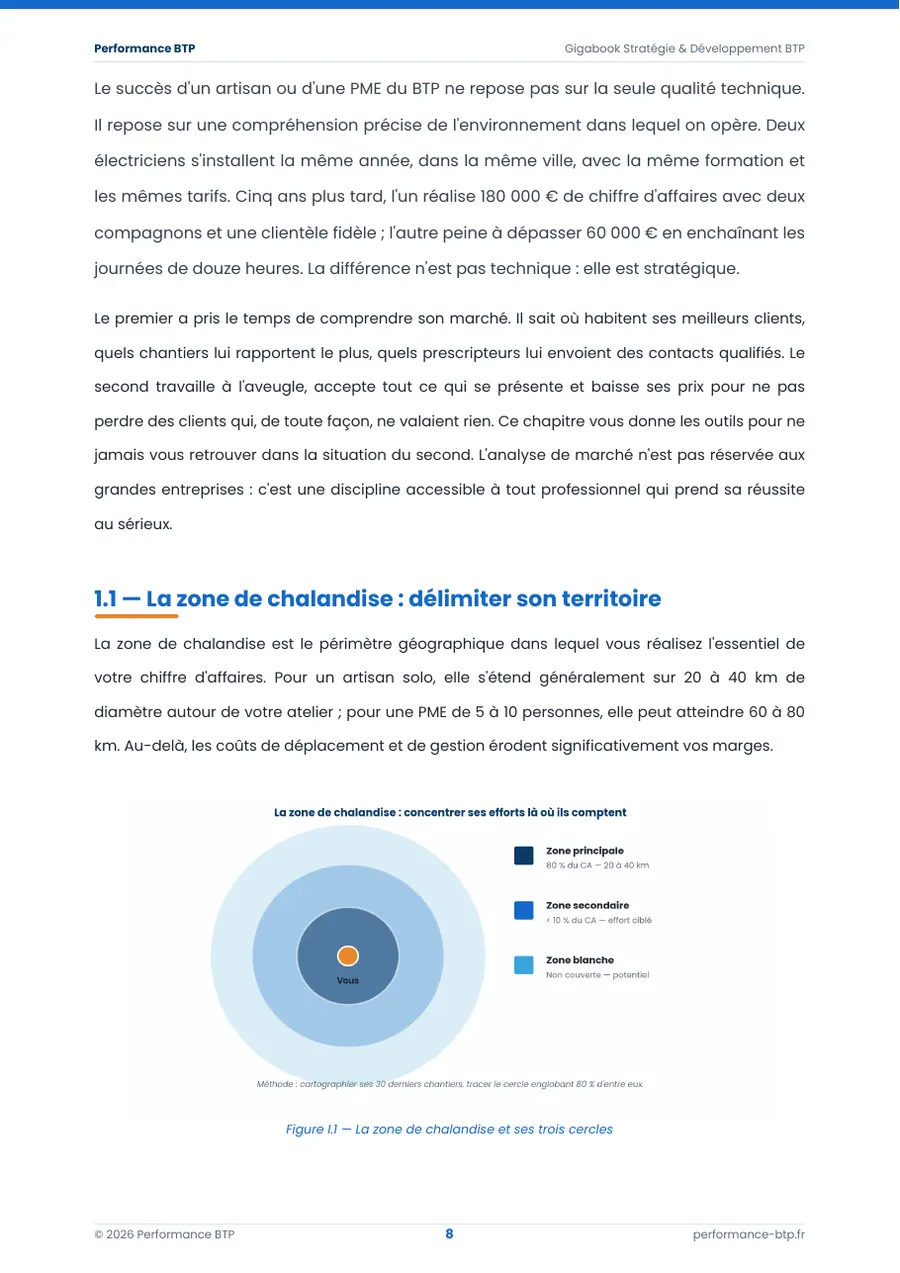 Page 8 de l’extrait du manuel Gigabook Stratégie & Développement BTP