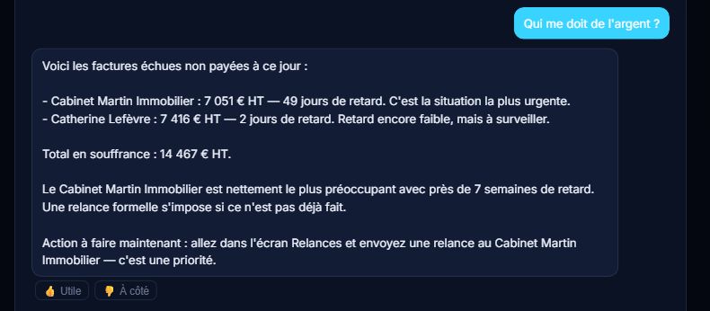 Conversation avec Reno IA : à la question « Qui me doit de l'argent ? », l'assistant liste les factures échues avec les montants et les jours de retard, puis conseille une relance depuis l'écran Relances.