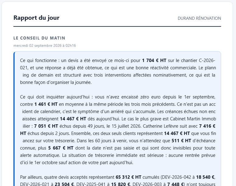 Début d'un rapport du jour : sous le titre « Le conseil du matin », Reno IA détaille ce qui fonctionne et ce qui doit inquiéter, avec les montants réels — créances échues, plus gros retard, trésorerie des 60 jours à venir.