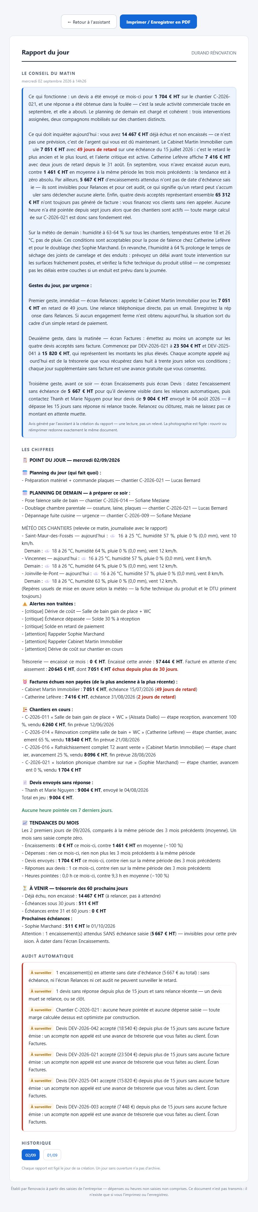 Rapport du jour de Reno IA sur tablette : le conseil du matin rédigé avec les montants réels de l'entreprise.